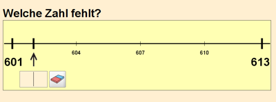 Screenshot Gnom-Streiche (Zahlenstrahl)